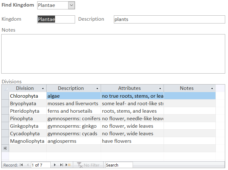 Plants Database for the Manual