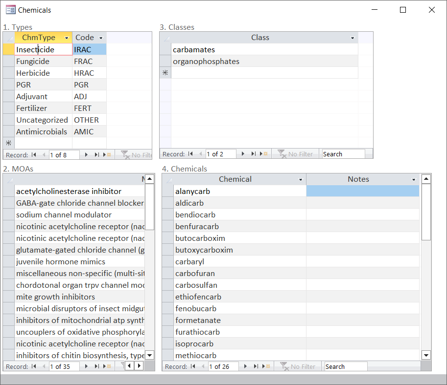 Nursery Database for the Manual (sample)