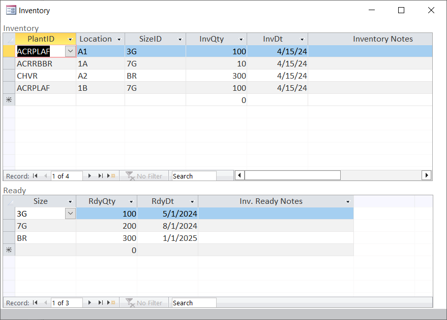 Nursery Database for the Manual (sample)