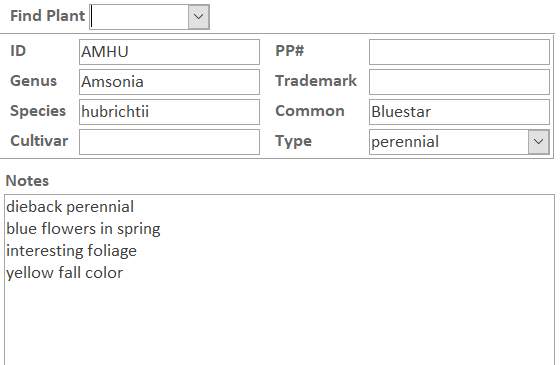 Plants Database for the Data Solution Manual (sample)