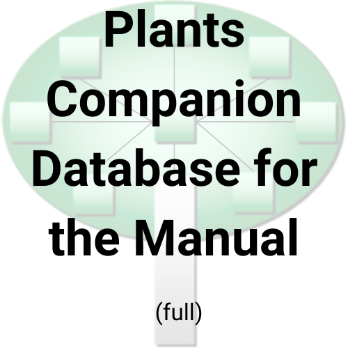 Plants Database for the Manual (full)