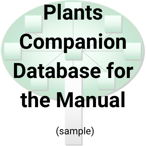 Plants Database for the Data Solution Manual (sample)