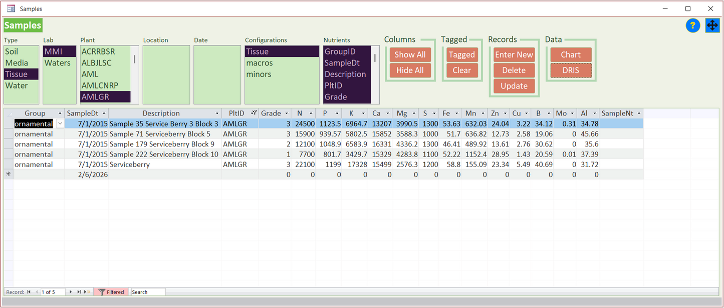 Plant Nutrition Database