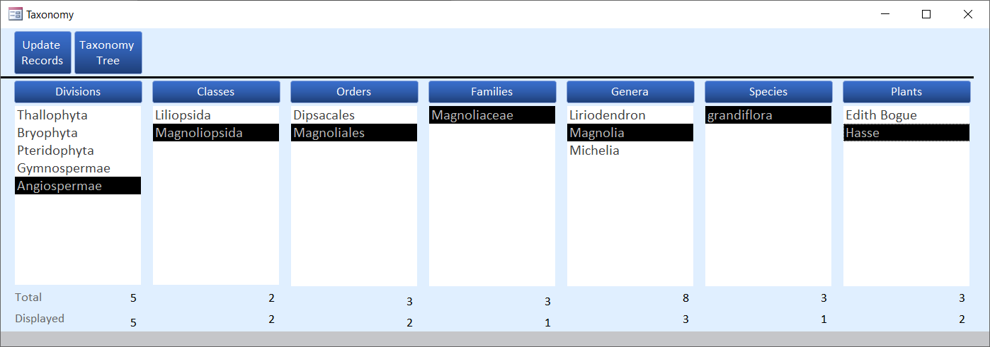 Plants Database (sample)